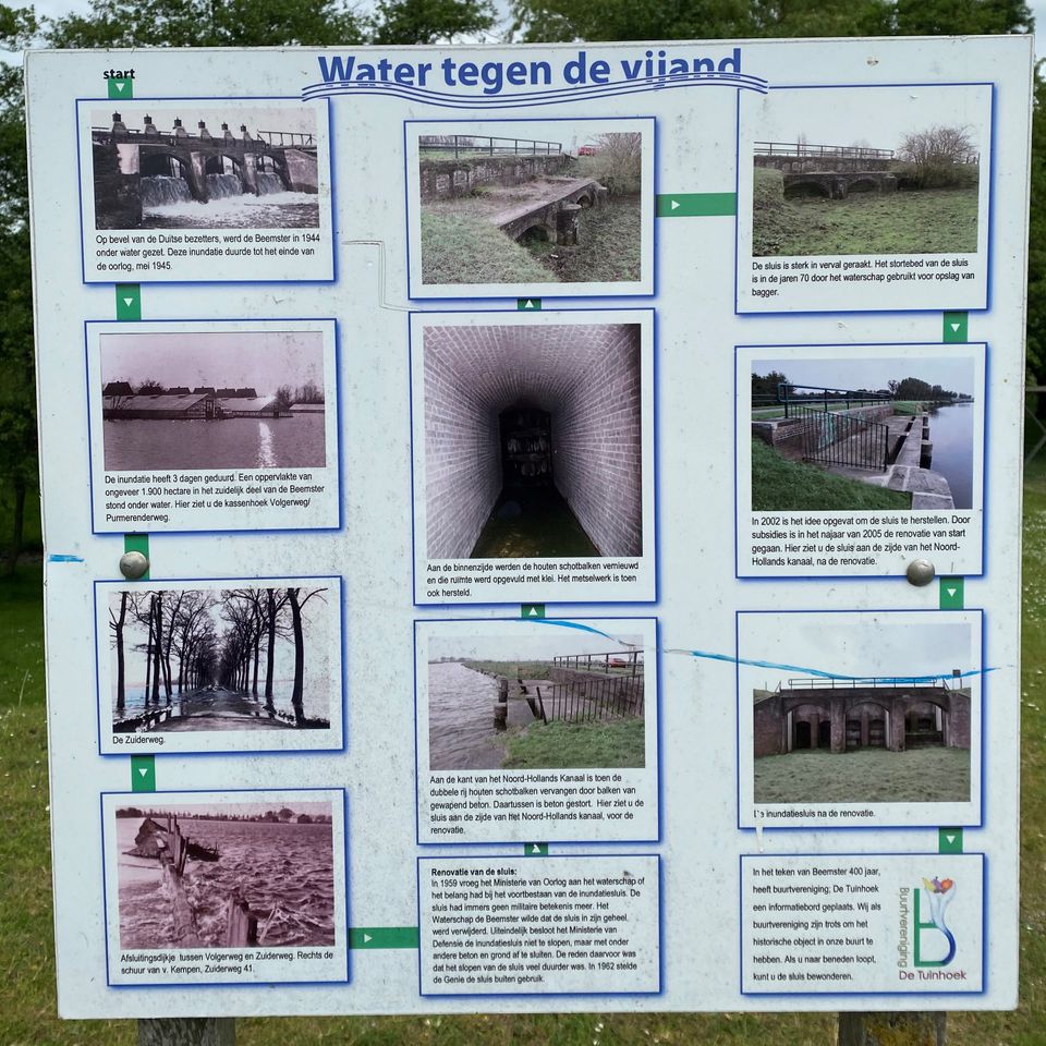 Information panel 'Water Against the Enemy'