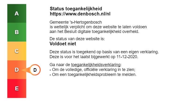 Afbeelding toegankelijkheidsstatus denbosch.nl (status D)