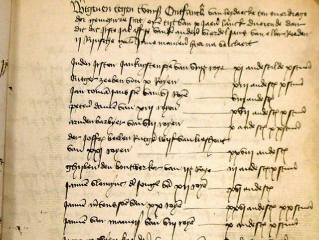 archiefstuk rekeningen subsidies na de brand 1463-1470