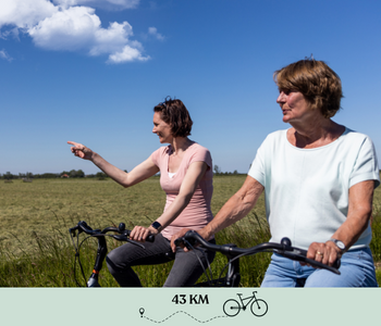 Twee dames fietsen door het landschap van Waterland-Oost in Laag Holland.